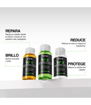 Professionelle Aufbau-Behandlung Styling-Labor Professionelle Aufbau-Behandlung