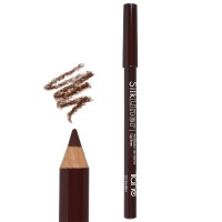 Perfiladores de labios