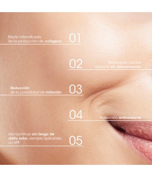 Crema Hidronutritiva de Retinal