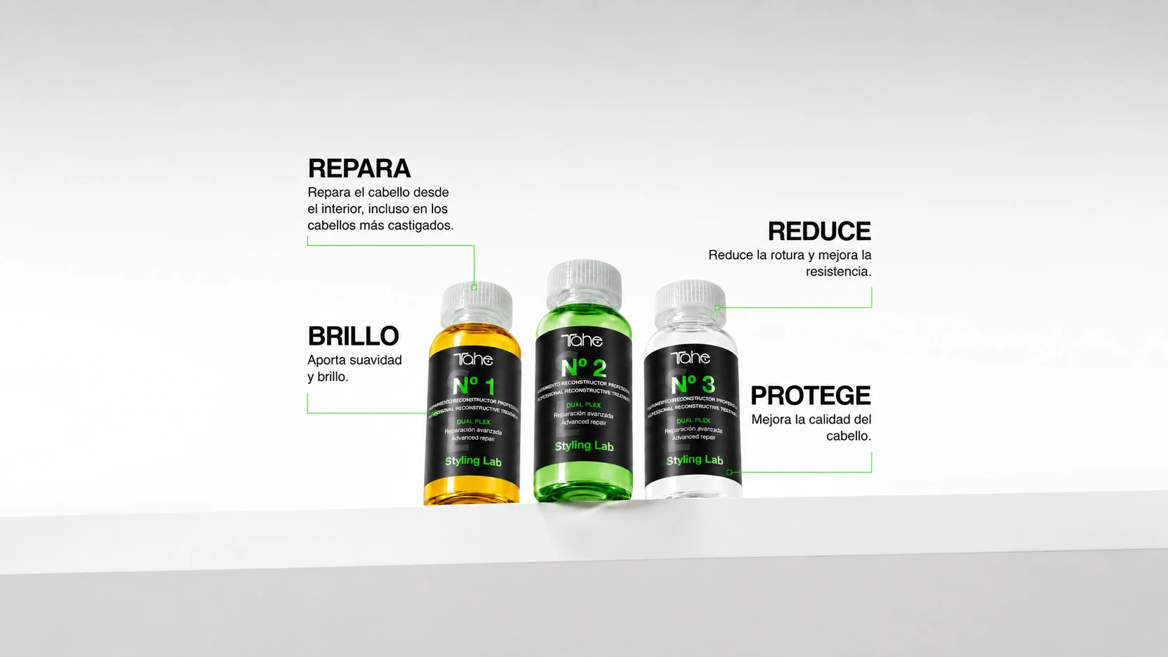 Hair Cure Treatment Styling Lab de Tahe
